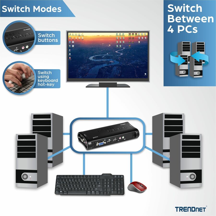 TRENDnet 4-Port USB KVM Switch Kit, VGA And USB Connections, 2048 x 1536 Resolution, Cabling Included, Control Up To 4 Computers, Compliant With Window, Linux, and Mac OS, TK-407K