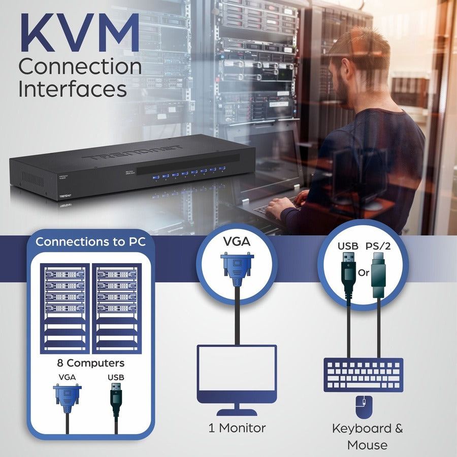 8-port USB KVM Swtc.Rack Mount