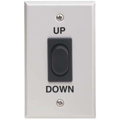 Chief Individual Control System