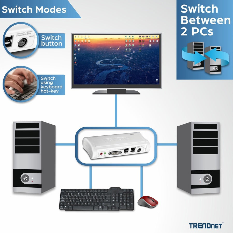 TRENDnet 2-Port DVI USB KVM Switch & Cable Kit with Audio, Manage Two PCs, 2 x USB Keyboard & Mouse Ports, 2 x Bonus USB 2.0 Ports, 2 Way Audio Support, TK-204UK