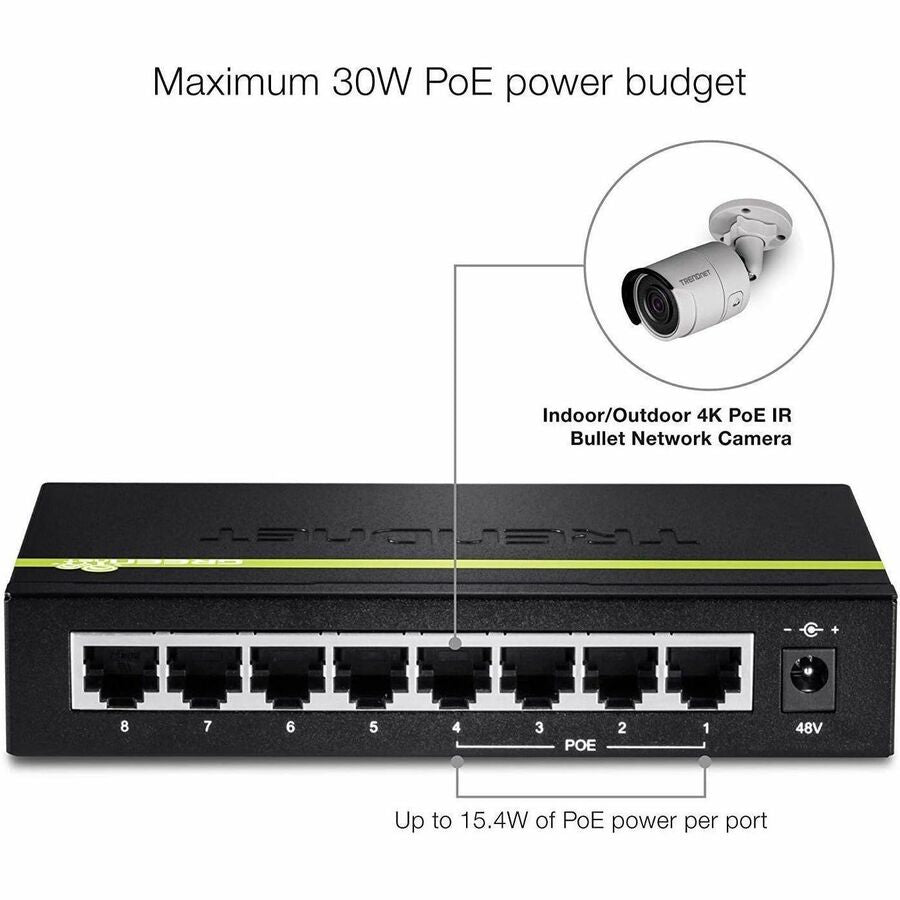 8-Port 10/100Mbps PoE Switch