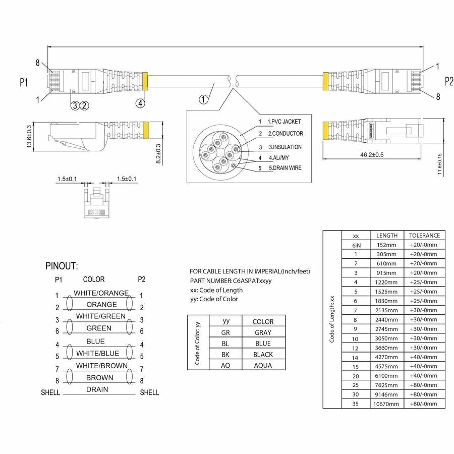 StarTech.com 3ft CAT6a Ethernet Cable - 10 Gigabit Category 6a Shielded Snagless 100W PoE Patch Cord - 10GbE Blue UL Certified Wiring/TIA