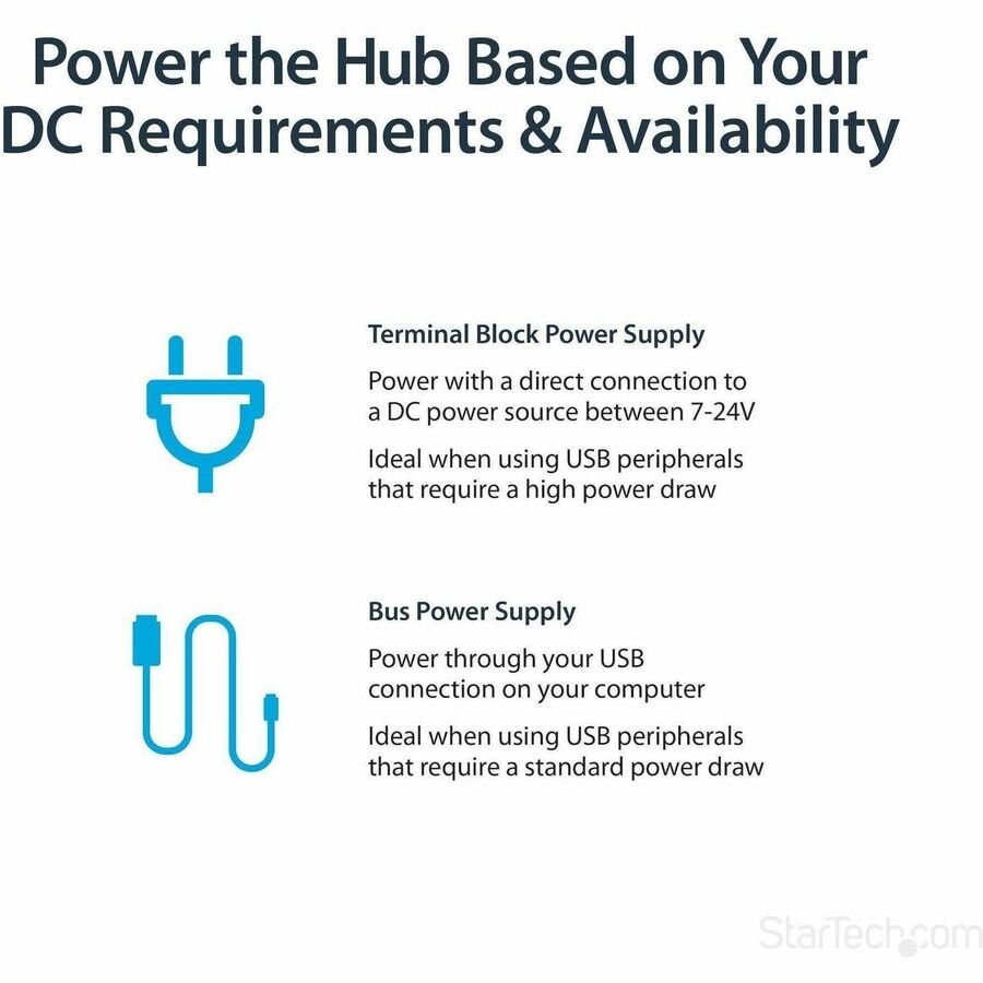 StarTech.com Mountable Rugged Industrial 7 Port USB 2.0 Hub