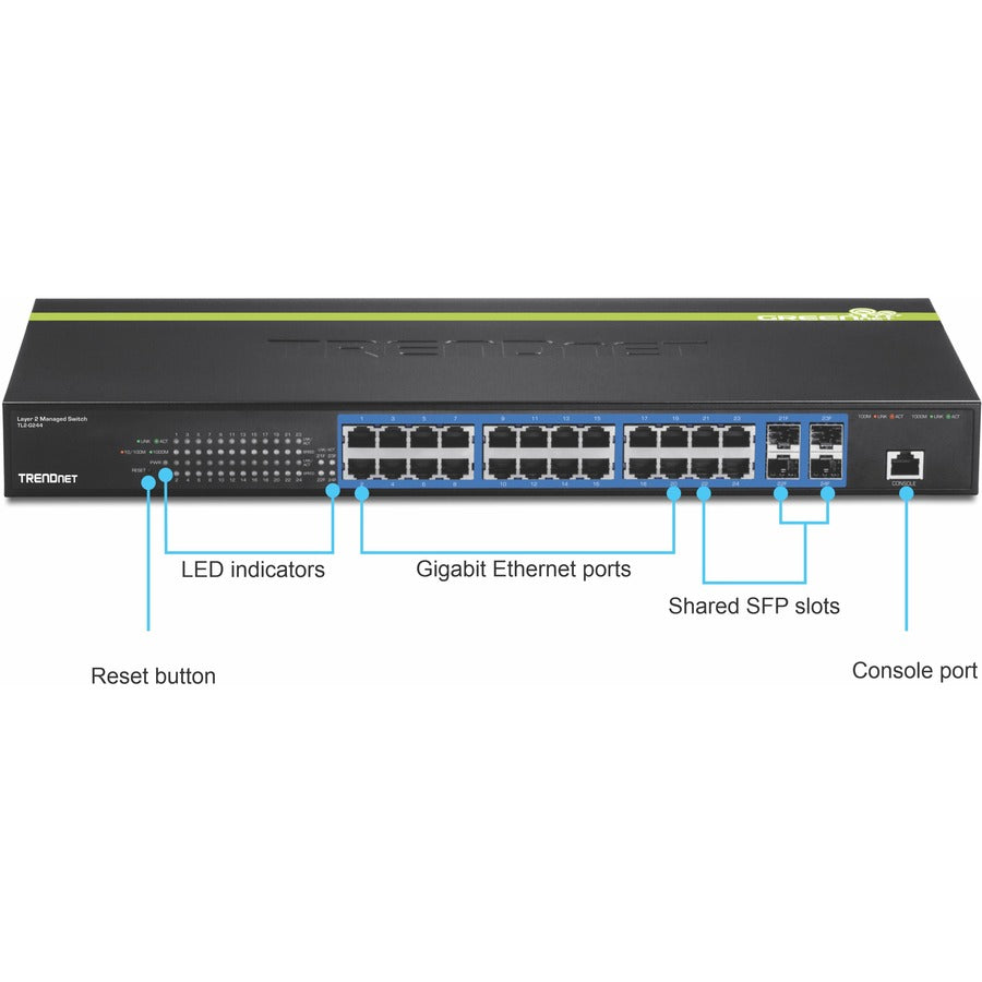 TRENDnet 24-Port Gigabit Layer 2 Switch with 4 Shared Mini-GBIC Slots; 48 Gbps Switching Capacity; SNMP; Lifetime Protection; TL2-G244