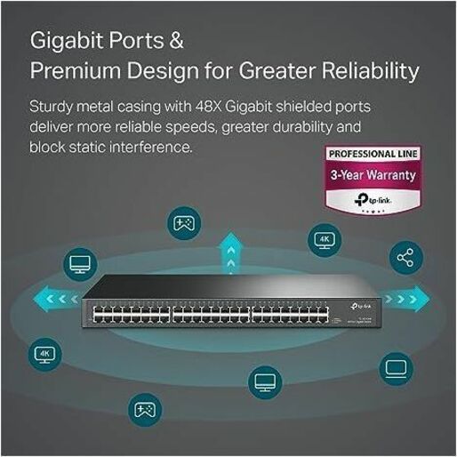 TP-LINK TL-SG1048 - 48-Port Gigabit Ethernet Switch