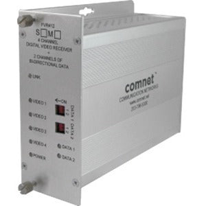 ComNet Video Transmitter/Data Transceiver (1310/1550 nm)