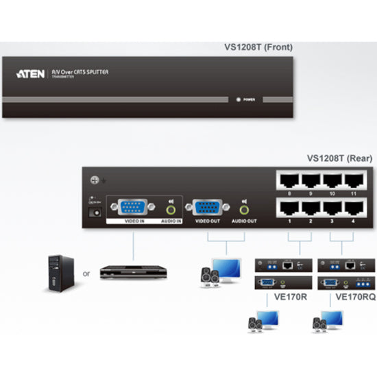 ATEN VanCryst VS1208T Video Extender-TAA Compliant