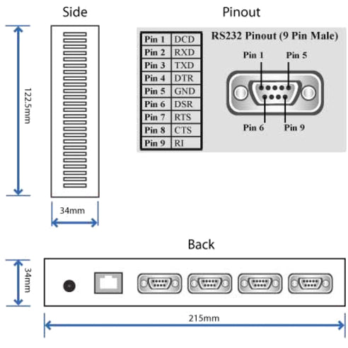 Brainboxes 4 Port RS232 Ethernet to Serial Adapter