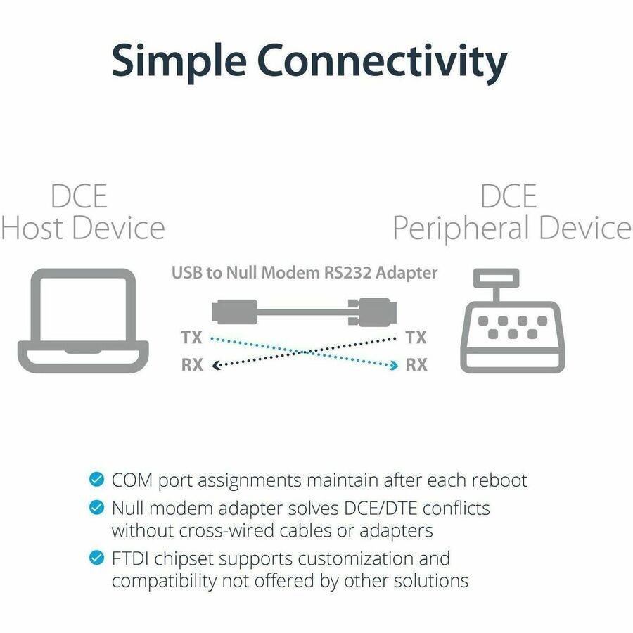 StarTech.com 6ft (1.8m) 1-Port USB to Serial RS232 Adapter, FTDI DB9 Serial DCE Adapter Cable, Null Modem, USB 2.0 - TAA