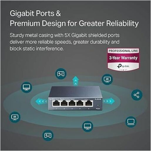 5PORT GIGABIT DESKTOP SWITCH