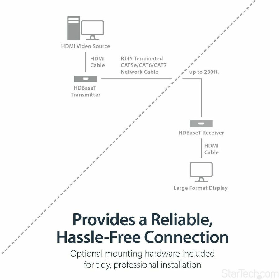 StarTech.com HDMI over CAT5e HDBaseT Extender - Power over Cable - Ultra HD 4K