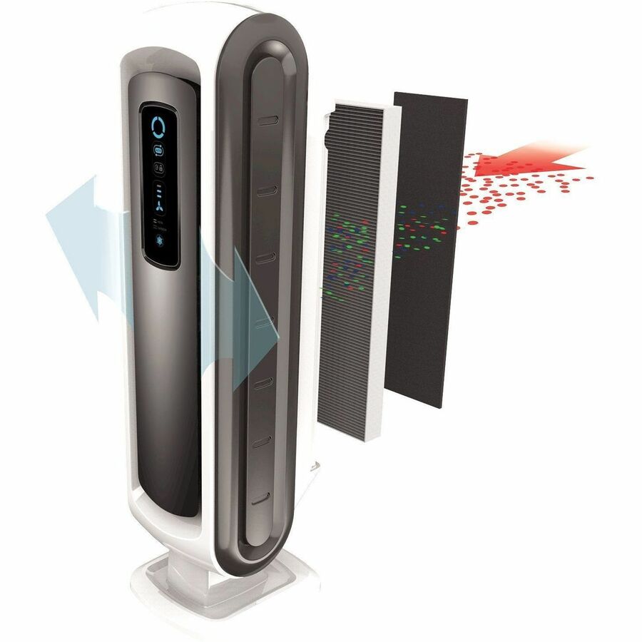 True HEPA Filter-AeraMax® 90/100/DX5 Air Purifiers