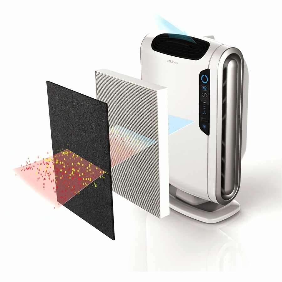 Carbon Filters-AeraMax® 290/300/DX95 Air Purifiers