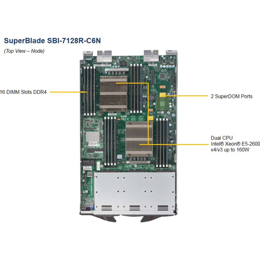 Supermicro SuperBlade SBI-7128R-C6N Server Barebone System - Blade - Socket R3 LGA-2011 - 2 x Processor Support