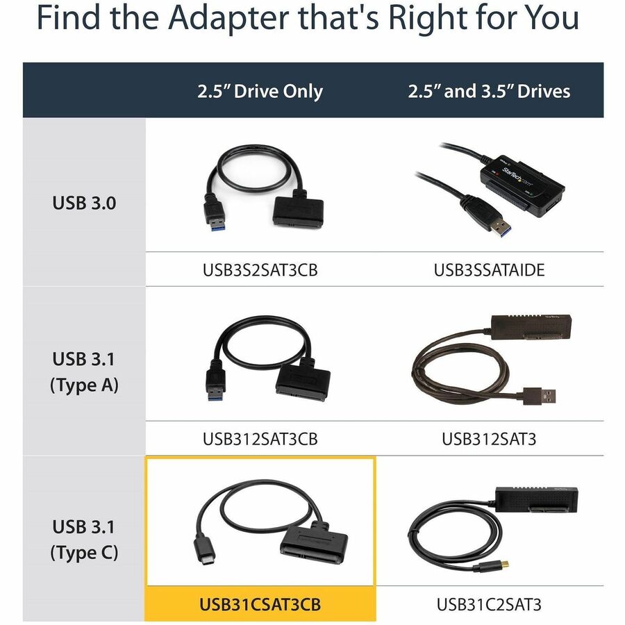 StarTech.com USB C To SATA Adapter - for 2.5" SATA Drives - UASP - External Hard Drive Cable - USB Type C to SATA Adapter