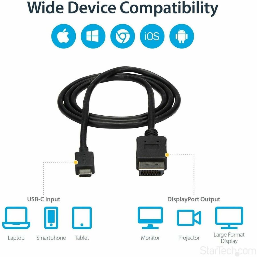 StarTech.com 3ft/1m USB C to DisplayPort 1.2 Cable 4K 60Hz - USB Type-C to DP Video Adapter Monitor Cable HBR2 - TB3 Compatible - Black