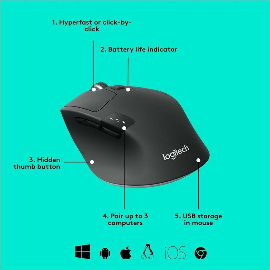 Logitech M720 Triathlon Multi-Device Wireless Mouse, Bluetooth, USB Unifying Receiver, 1000 DPI, 8 Buttons, Black