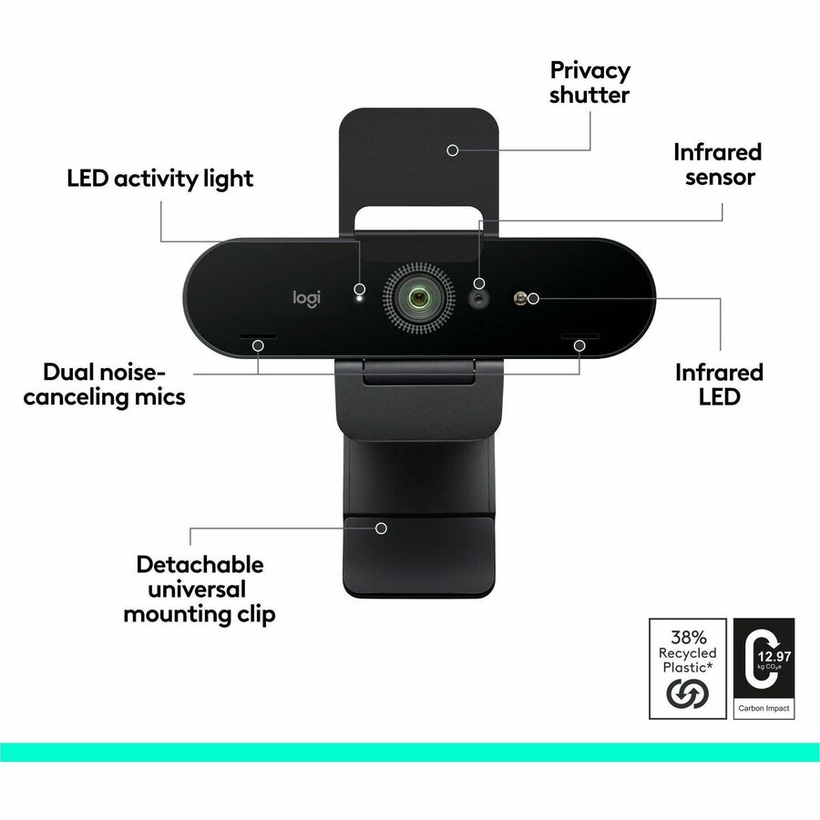 Brio 4K Pro Webcam