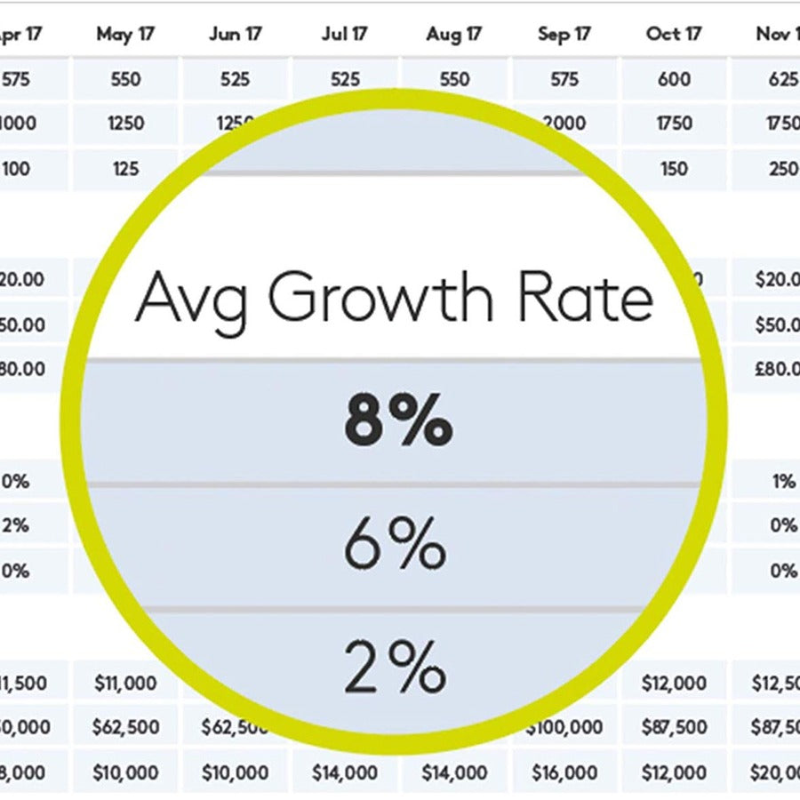 Logitech Spotlight Presentation Remote