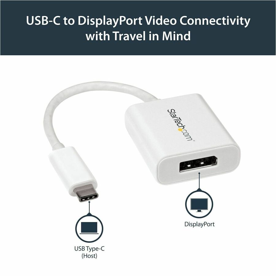 USB C TO DISPLAYPORT ADAPTER DP
