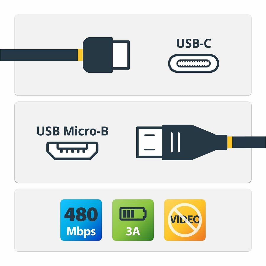 StarTech.com 2m 6 ft USB C to Micro USB Cable - M/M - USB 2.0 - USB-C to Micro USB Charge Cable - USB 2.0 Type C to Micro B Cable