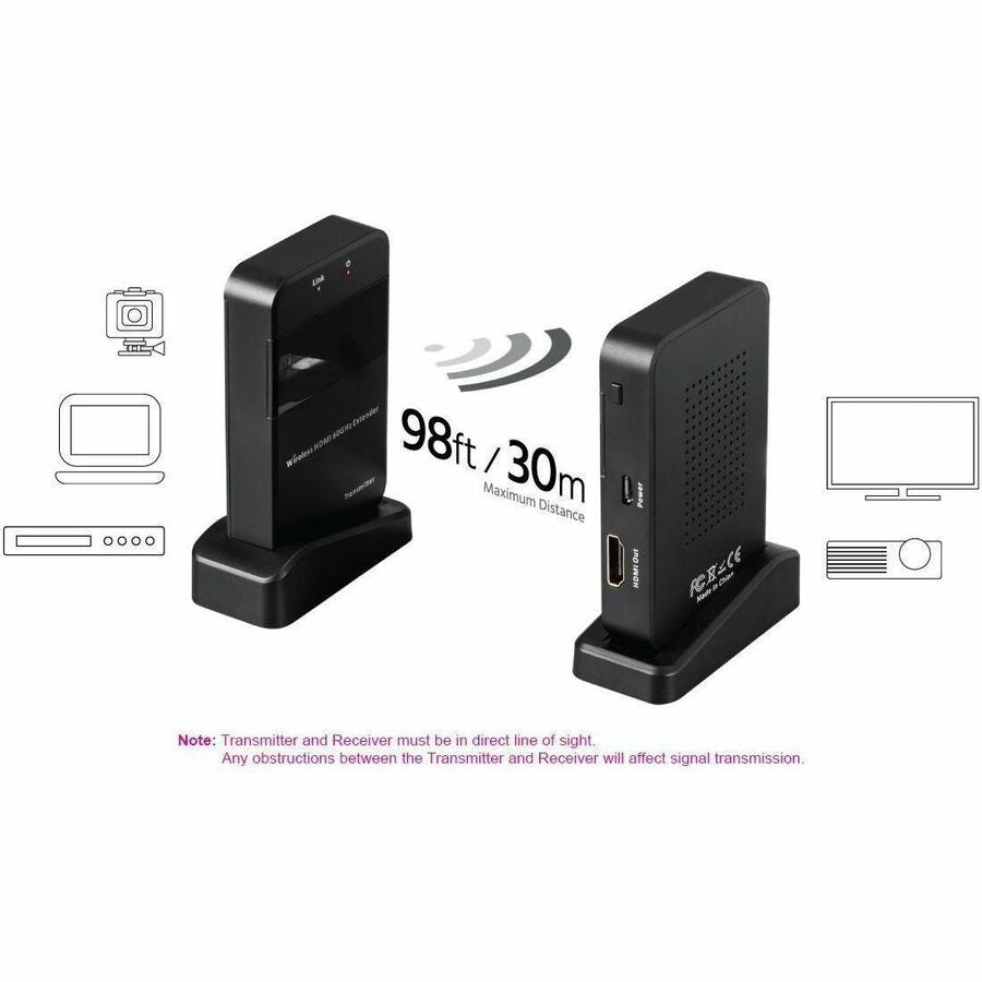 Monoprice Blackbird Pro WiHD 60GHz Uncompressed Wireless Professional Video Extender with up to 30 meter range