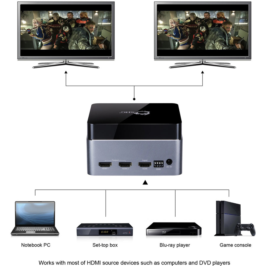 SIIG Premium 2-Port HDMI Splitter with EDID - 4Kx2K 60Hz