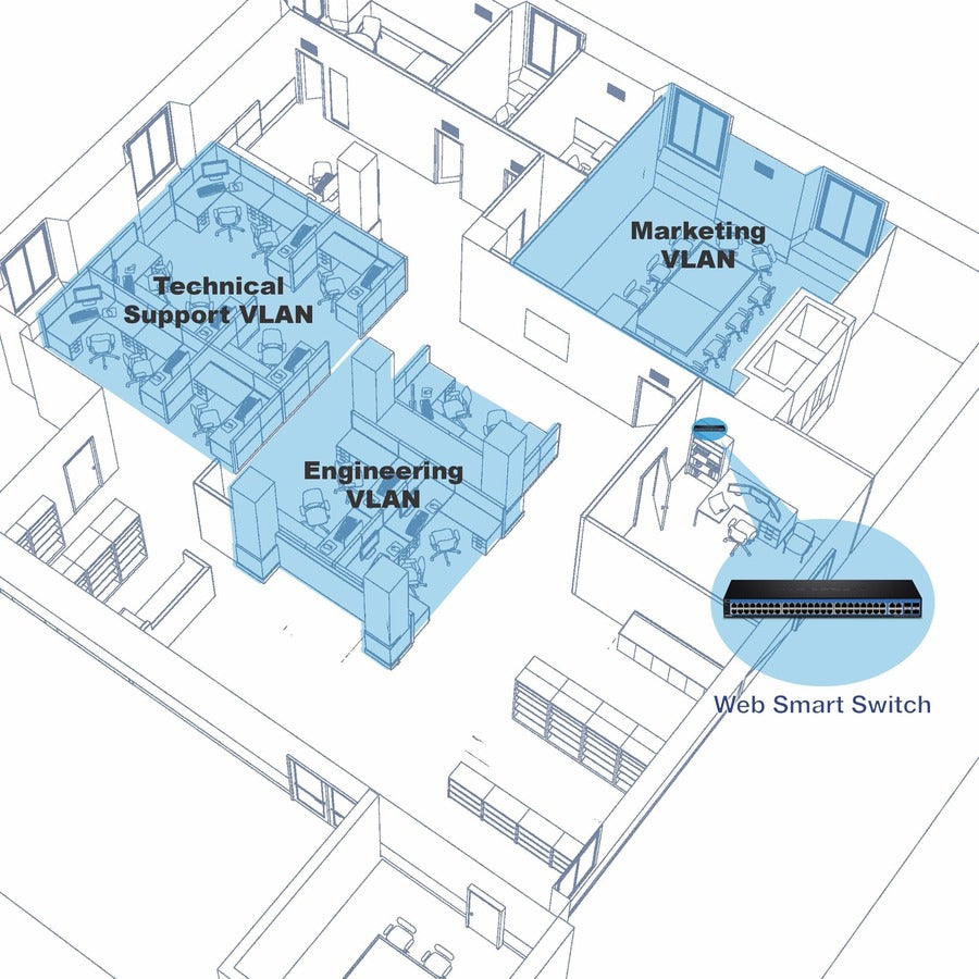 TRENDnet 52-Port Gigabit Web Smart Switch, 48 Gigabit RJ-45 Ports, 4 Shared Gigabit Ports (RJ-45 or SFP), 104 Gbps Switching Capacity, VLAN, QoS, LACP, IPv6, Lifetime Protection, Black, TEG-524WS