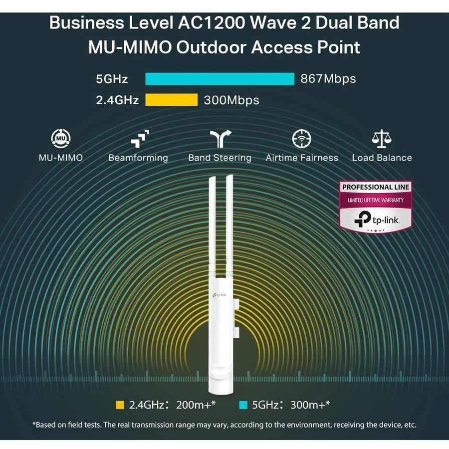 AC1200 WRLS DUAL BAND GIGABIT