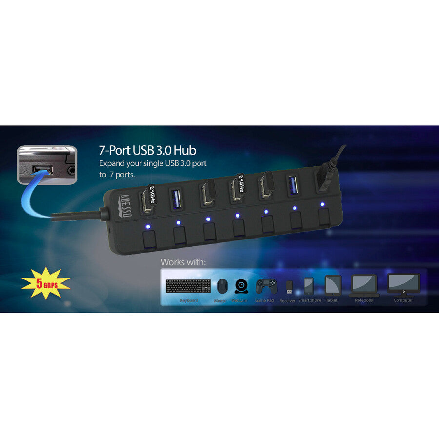7 Port USB 3.0 Hub
