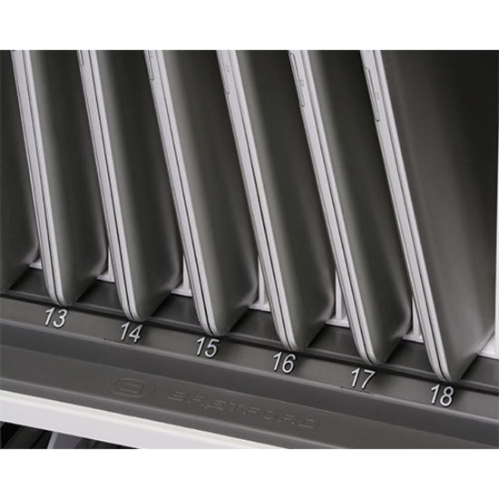 Bretford Core X Cart