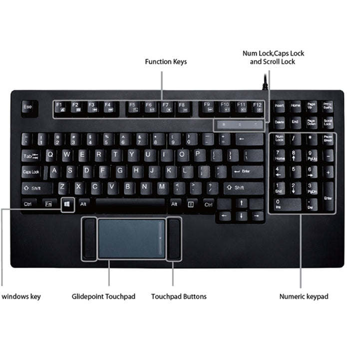 Touchpad Keyboard w Rackmount
