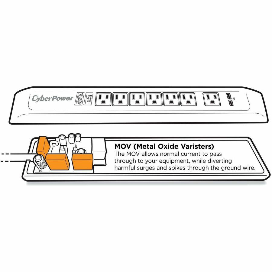 CyberPower HT706UC Premier Home Theater 7 - Outlet Surge with 2280 J