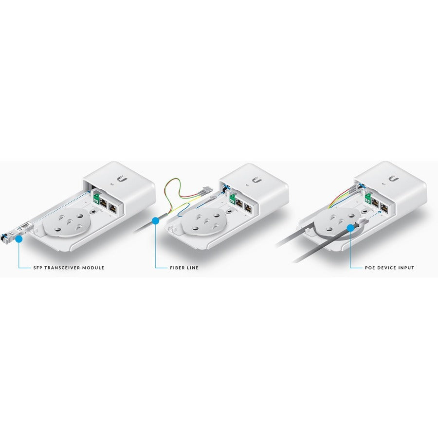 Ubiquiti F-POE-G2 Transceiver/Media Converter