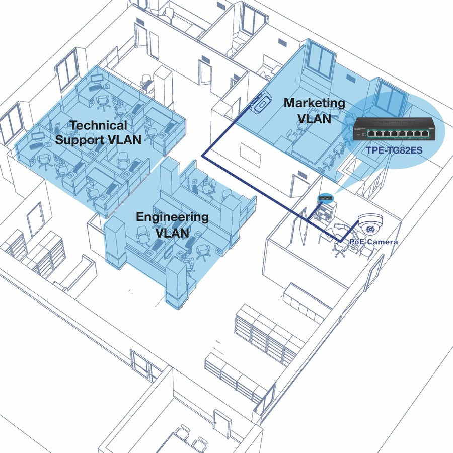 8 Port Ggbt EdgeSmrt PoE Swtch