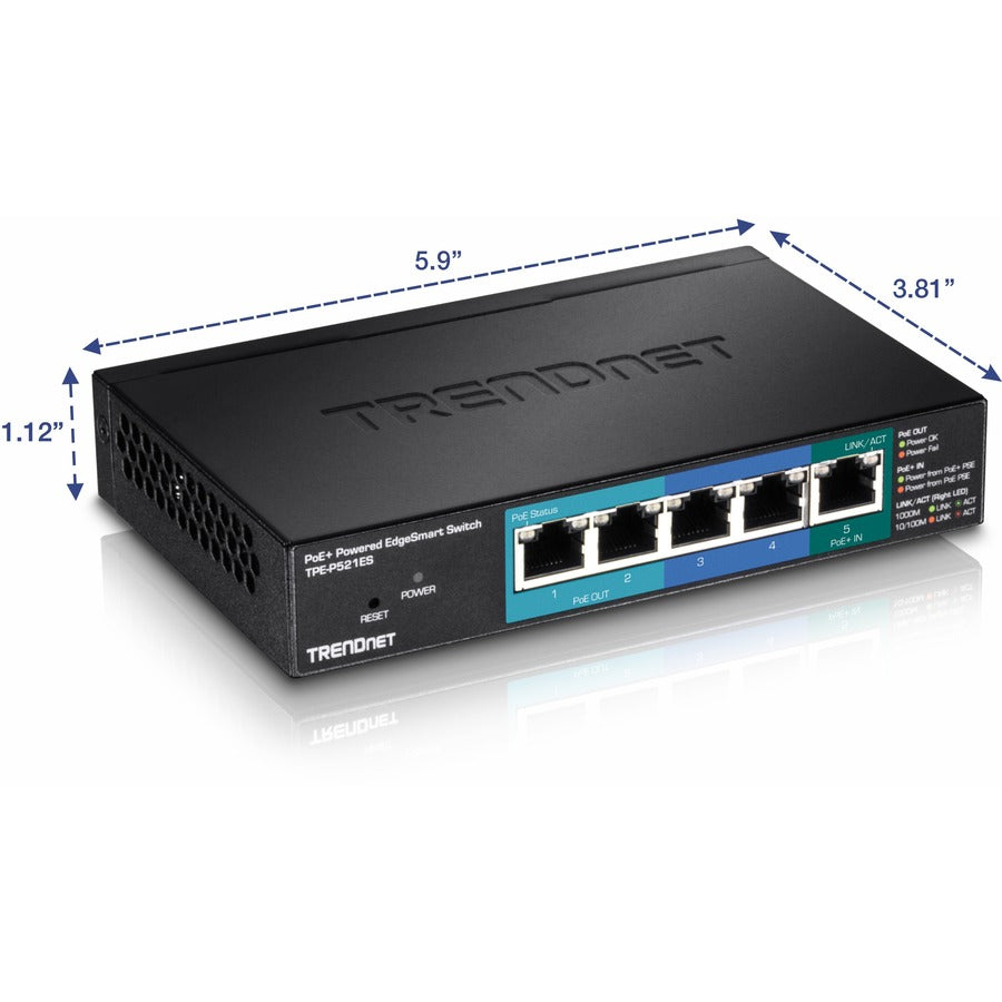 5Port Gigabit PoE Pow Edgesmt