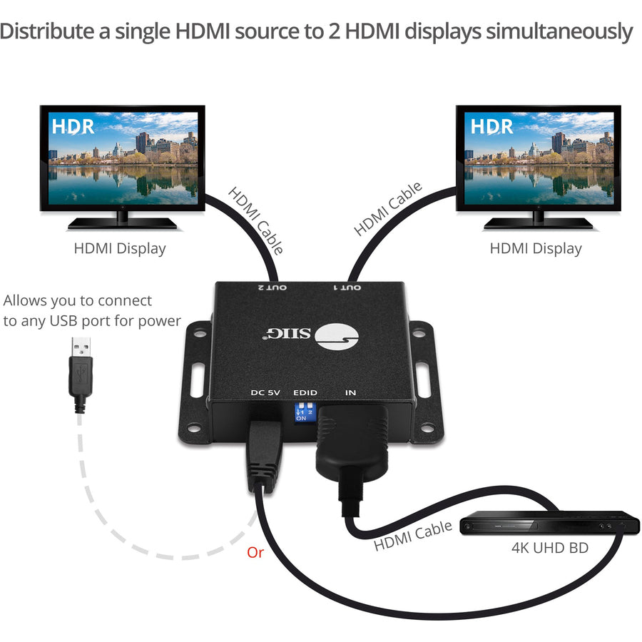 SIIG 2-Port HDMI 2.0 HDR Mini Splitter Amplifier with EDID Management