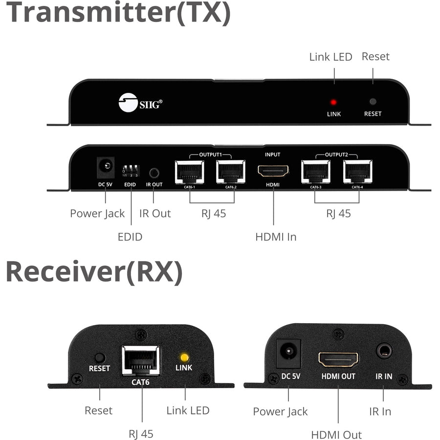 SIIG 4 Port HDMI Splitter over Cat6 Extender with IR - 40m