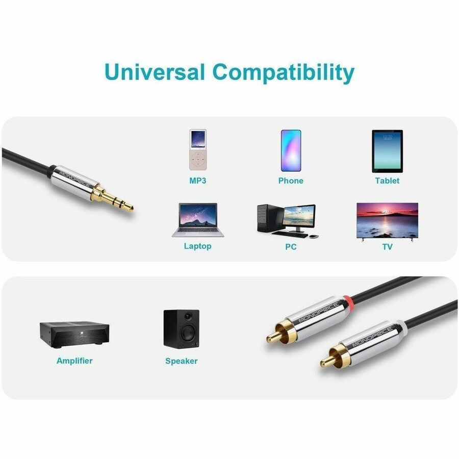 Monoprice Mini-phone/RCA Audio Cable