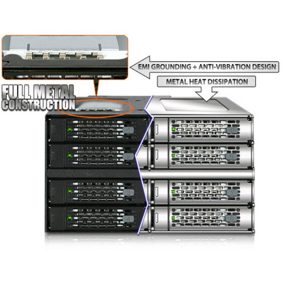 Icy Dock ToughArmor MB508SP-B Drive Enclosure for 5.25" - Mini-SAS HD Host Interface Internal - Black