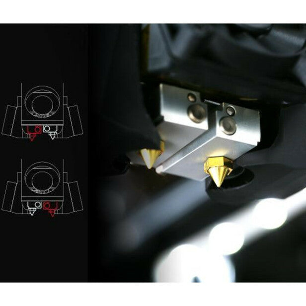 PRO2PLUS INDUSTRIAL 3D PRINTER