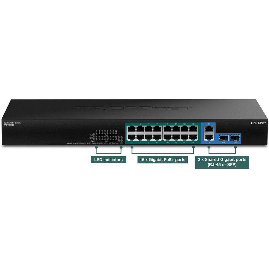 16X GIGABIT POE PORTS 18PORT