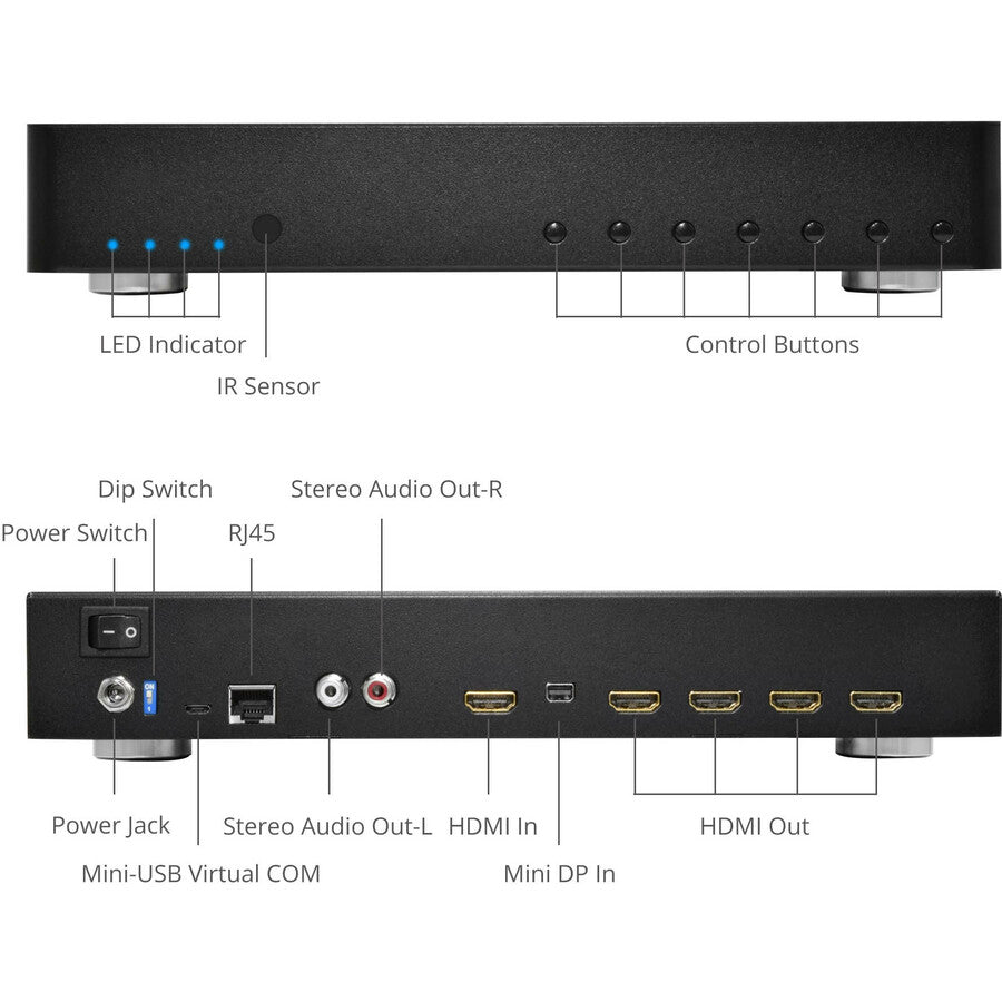SIIG HDMI 2.0 4-Display Video Wall Processor CE-H23J11-S1