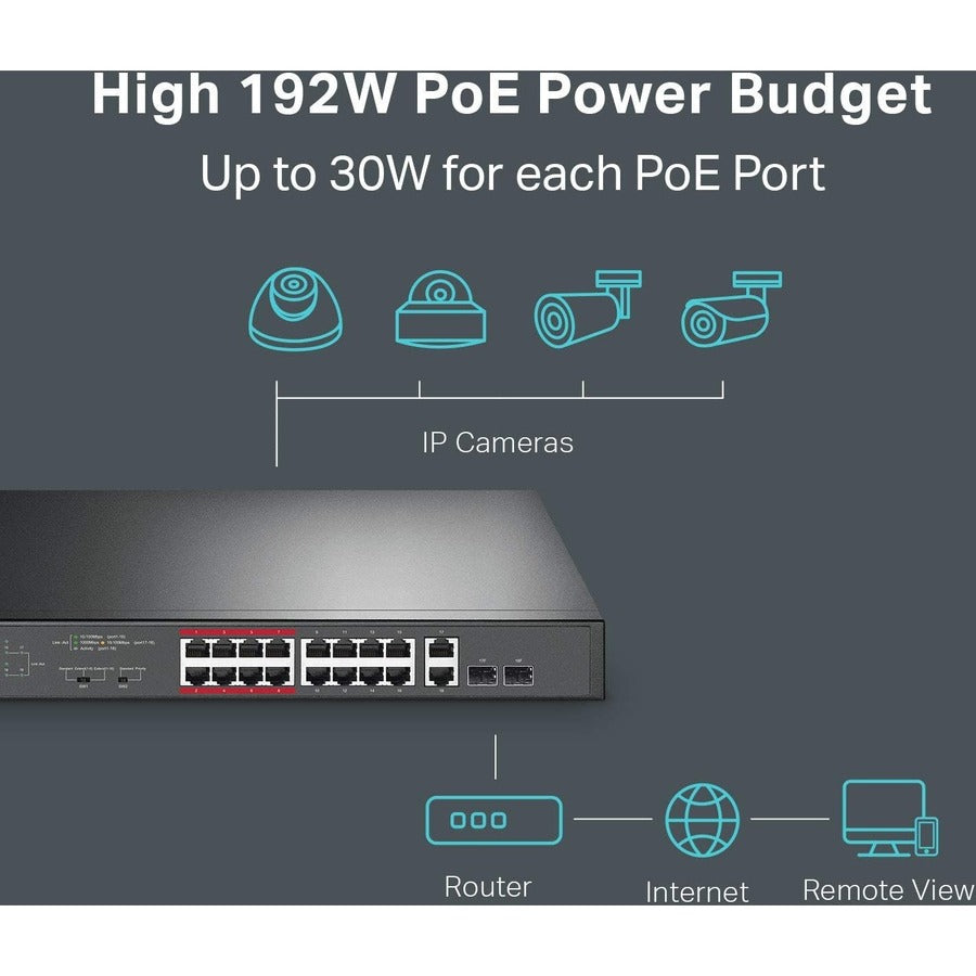 TP-Link TL-SL1218MP - 16 Port 10/100Mbps Fast Ethernet PoE Switch
