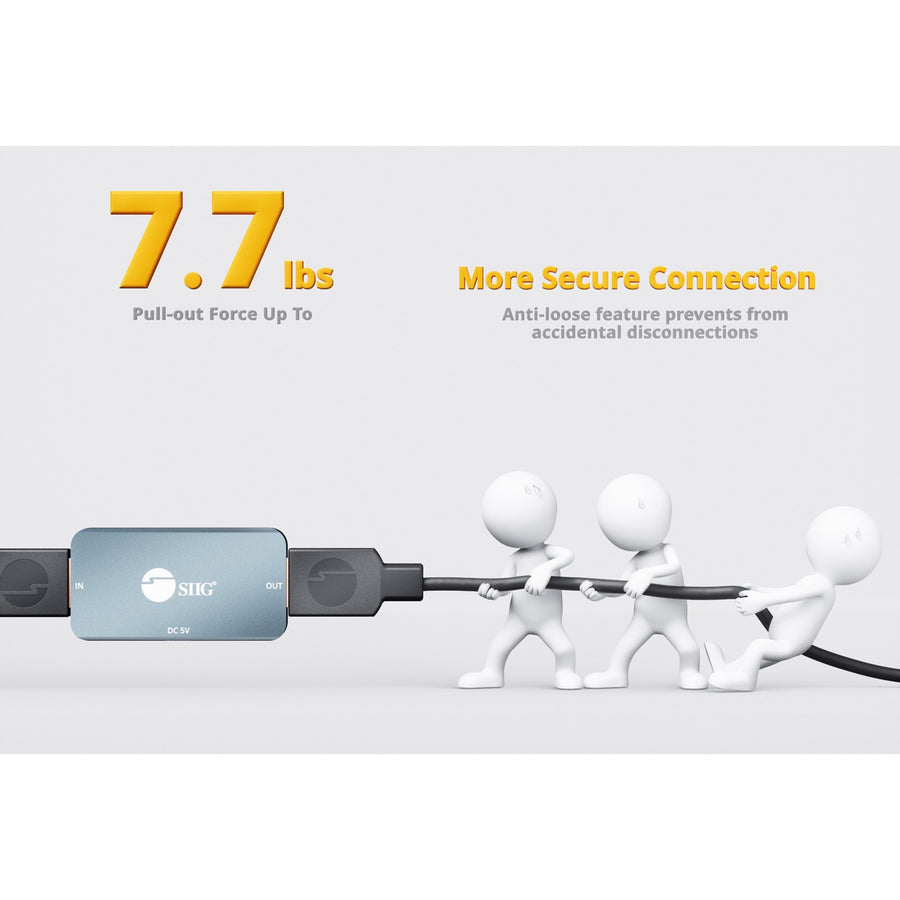 SIIG HDMI 2.0 4K HDR Repeater
