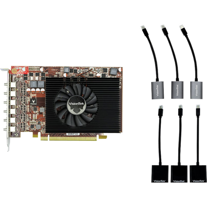 VisionTek Radeon 7800M Digital Signage GPU