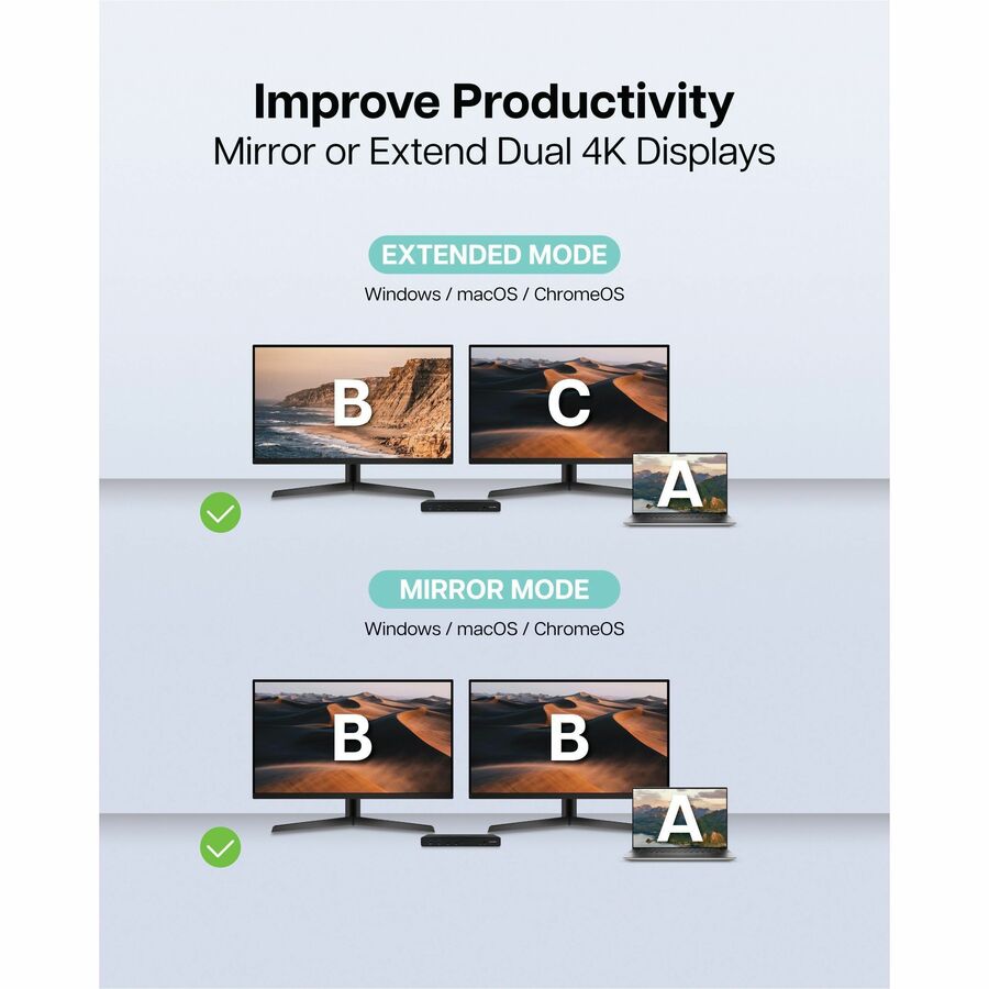 VisionTek VT4500 USB / USB-C Dual Monitor 4K Docking Station with 60W Power Delivery