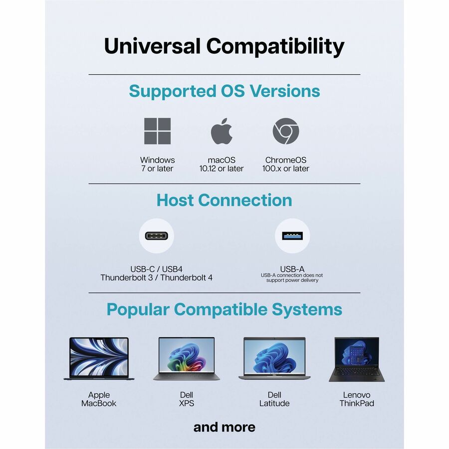 VisionTek VT4500 USB / USB-C Dual Monitor 4K Docking Station with 60W Power Delivery