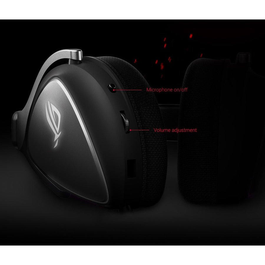 Asus ROG Delta Core Gaming Headset