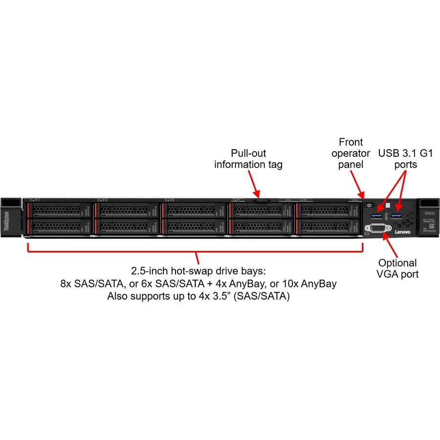 Lenovo ThinkSystem SR635 7Y99A016NA 1U Rack Server - 1 EPYC 7402P 2.80 GHz - 32 GB RAM